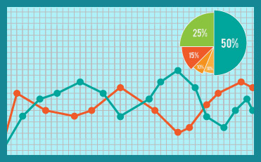 Conversion Rate