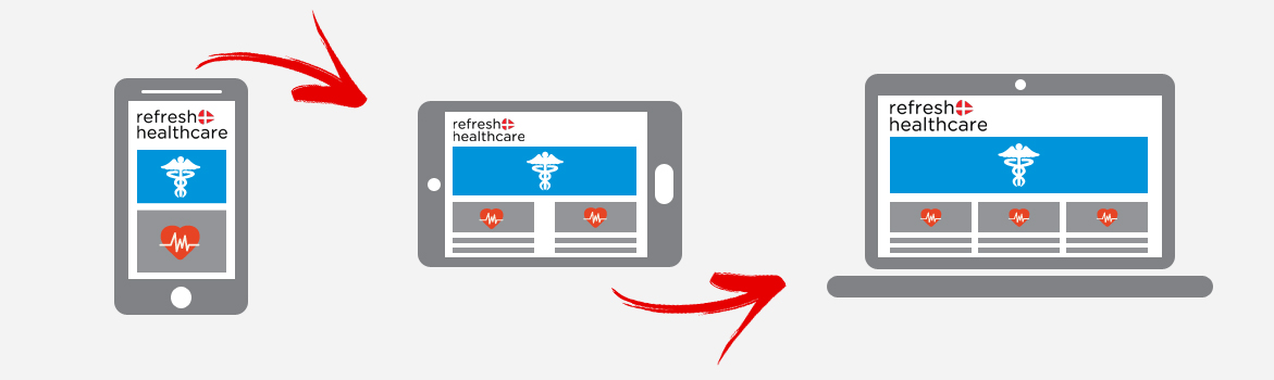 Mobile First Design