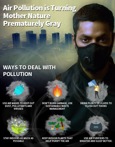 Ways to Deal with Pollution