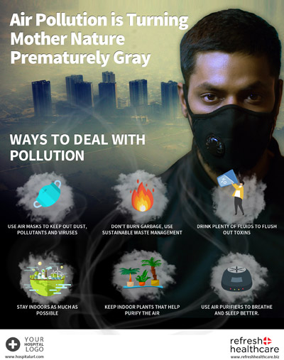 Ways to Deal with Pollution