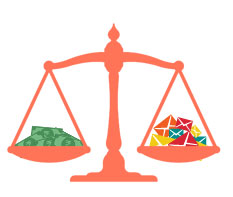 ROI